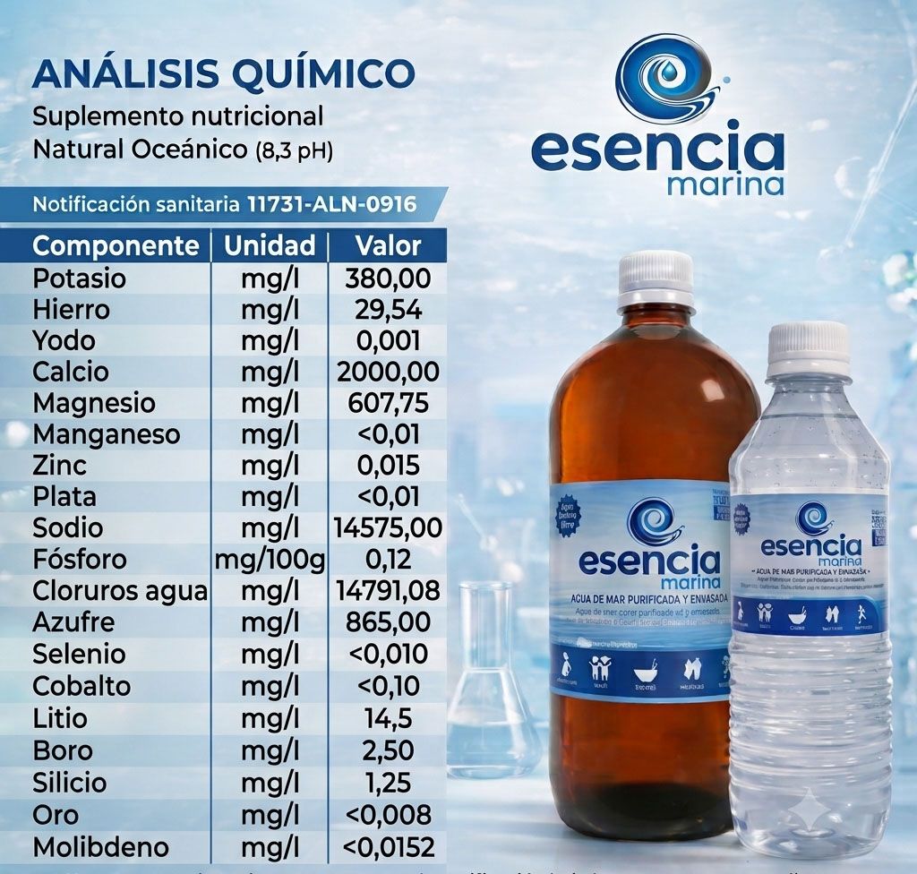 Agua de mar hipertónica Esencia Marina Ecuador
